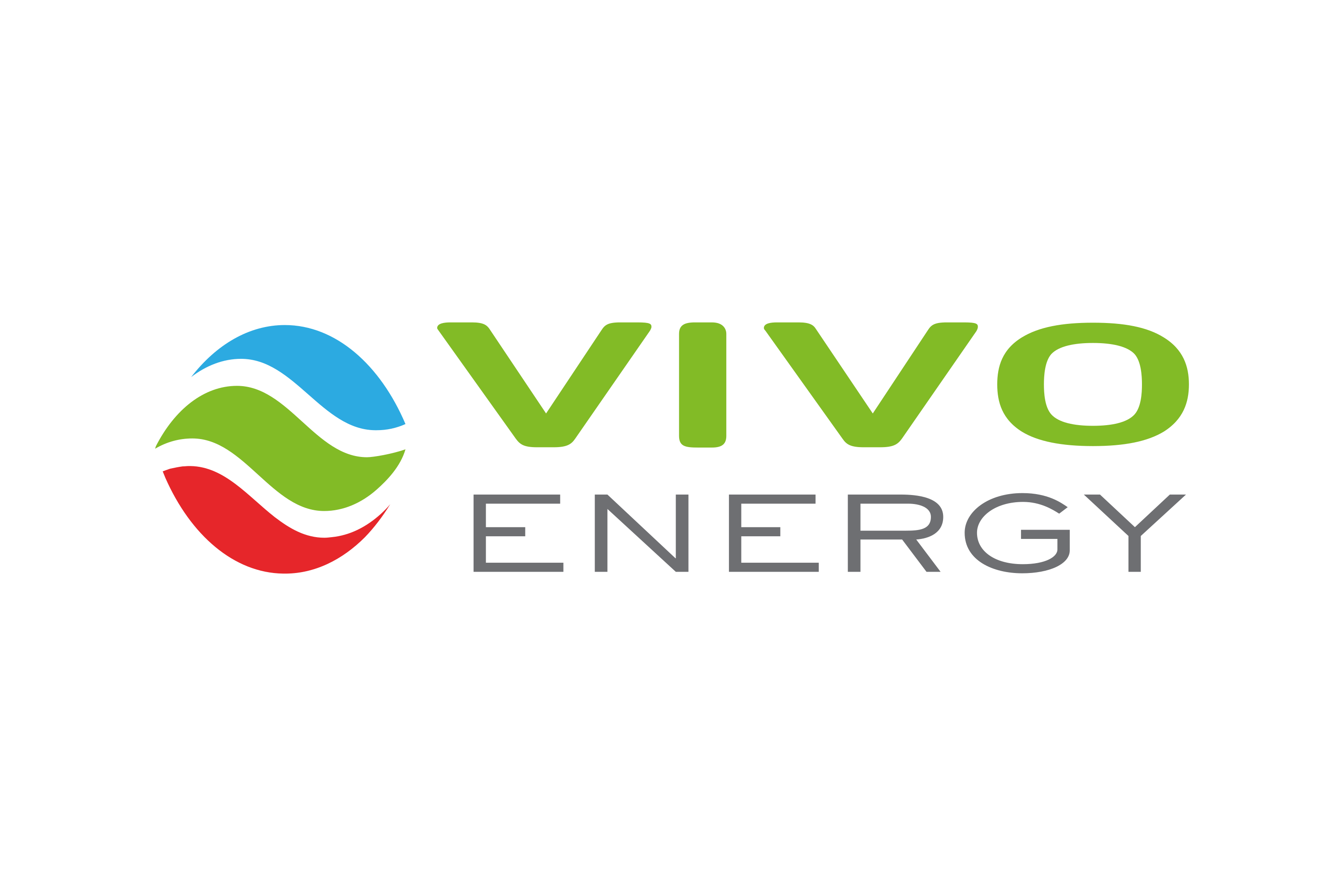 Vivo Energy
